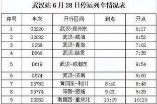 是否支持森保一选人用人？日本网友投票：85%球迷不支持